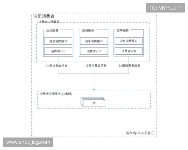 AG视讯试玩免费体验指南，详细介绍操作流程和常见问题解决方案