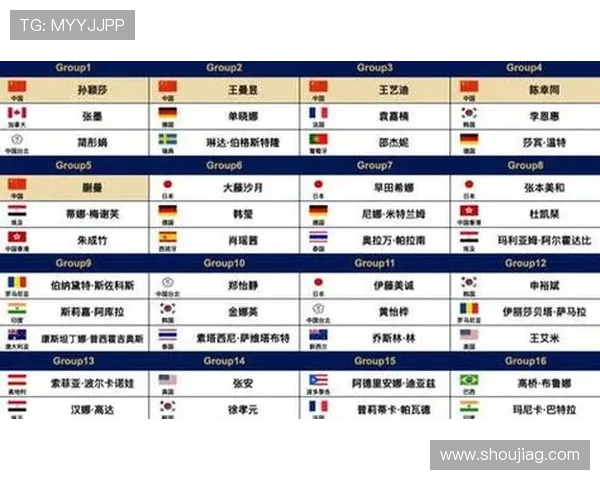 2026年世界杯挪威与法国比赛中定位球战术特点及关键得分点分析 2026年世界杯挪威与法国比赛中定位球战术特点及关键得分点分析